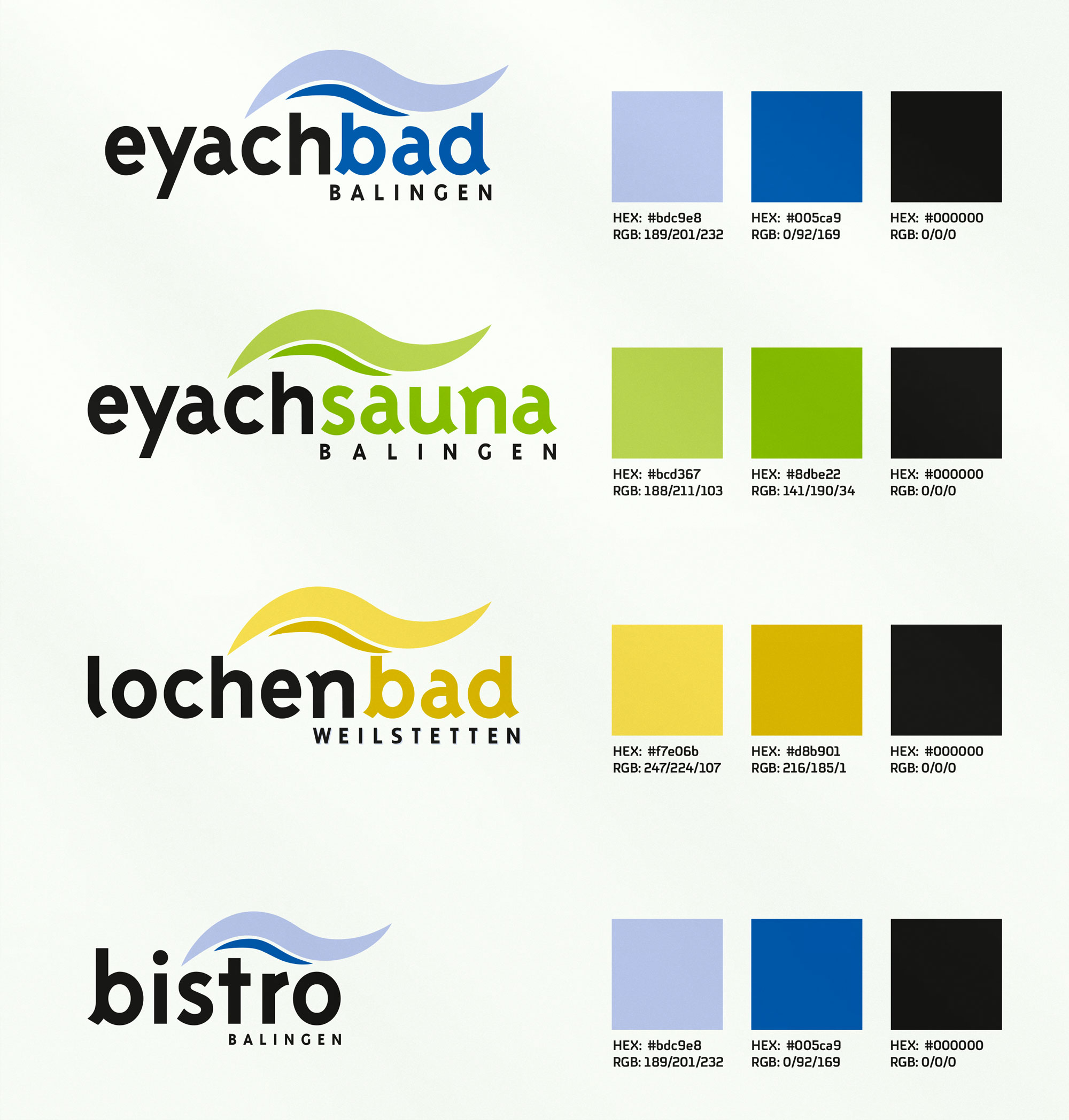 Beachflags